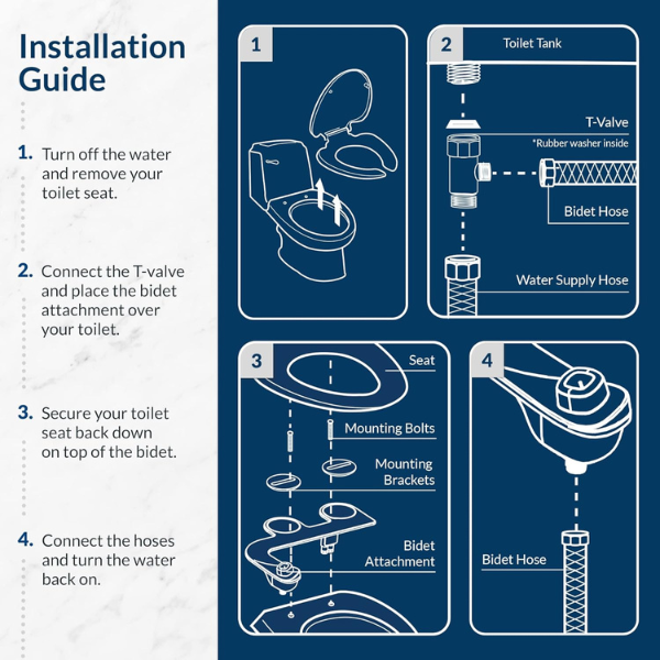 Bemis 1500EC Toilet Seat with Perfect Fit