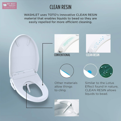 TOTO SW3084#01 WASHLET C5 Electronic Bidet Toilet Seat