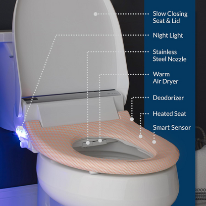 Bio Bidet BB2000 Bliss Electric Bidet Toilet Heated Seat