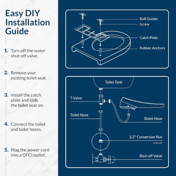 Bio Bidet Discovery DLS Electric Bidet Toilet Heated Seat