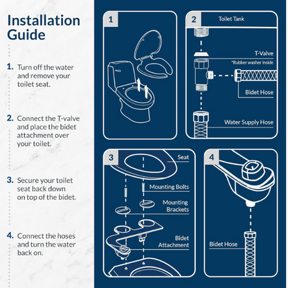 Bio Bidet by Bemis 1400TTA Bidet Bundle