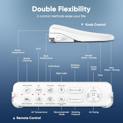 FVZ Bidet Toilet Seat Elongated Smart Heated Toilet Seat