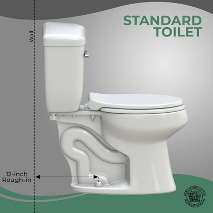 Renovators Supply Sheffield Corner Toilet