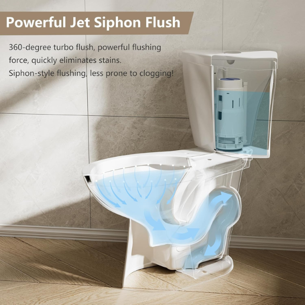 SUPERFLO Compact Corner Toilet