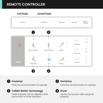 VOVO STYLEMENT TCB-8100B Smart Bidet Toilet